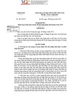 Nghị quyết 54/NQ-CP về xây dựng pháp luật