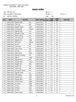 MĐ DTƯD CĐN ĐCN 14A