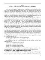 Sách tư duy giải nhanh hóa học