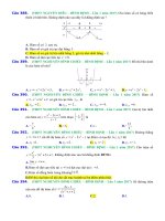 1971 bài tập trắc nghiệm chuyên đề hàm số cơ bản có đáp án 1 3 