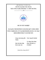 Đa dạng thành phần loài hải quỳ cộng sinh với cá khoang cổ tại khánh hòa bằng các đặc điểm hình thái và di truyền 