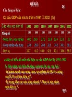 Bài 16. Thực hành: Vẽ biểu đồ về sự thay đổi cơ cấu kinh tế