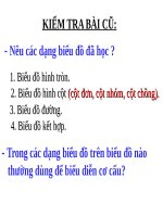 Bài 61. Thực hành: Đọc lược đồ, vẽ biểu đồ cơ cấu kinh tế châu Âu