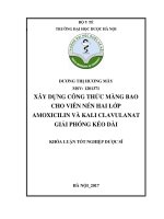 Xây dựng công thức màng bao cho viên nén hai lớp amoxicilin và kali clavulanat giải phóng kéo dài 