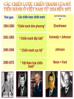 Bài 27. Chiến đấu chống chiến lược Việt Nam hoá chiến tranh ở miền Nam và chiến tranh phá hoại miền Bắc lần thứ hai của đế quốc Mĩ (1969-1973)