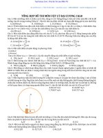 TỔNG hợp đề THI môn vật lý đại CƯƠNG i 