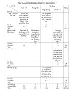 Ma trận đề và đáp án   HINH 7 CHUONG 2 (2017 2018)