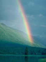 Bài 24. Tán sắc ánh sáng