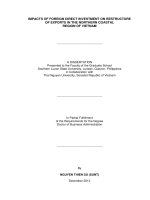 Impacts of foreign direct invesment on restructure of exports in the northern coastal region of Viet Nam