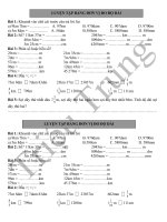 Bài tập bảng đơn vị đo độ dài lớp 5 hay nhát