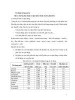 Kỹ thuật sắc ký  Hóa phân tích