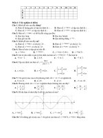 Trắc nghiệm kiểm tra 1 tiết lượng giác 11 lần 1