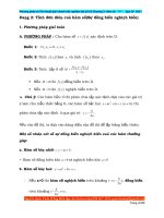 DS10-C2-Chuyên đề tính đơn điệu của hàm số(trắc nghiệm)