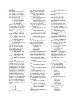 Tuyển tập 200 câu TRẮC NGHIỆM KIỂM TRA KINH tế vĩ mô