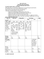 BÀI VIẾT số 2  NGỮ VĂN  NHÓM  10