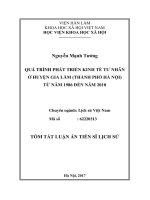 Quá trình phát triển kinh tế tư nhân ở huyện Gia Lâm (thành phố Hà Nội) từ năm 1986 đến năm 2010 (tt)