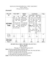 KHUNG MA TRẬN đề KIỂM TRA 15 PHÚT