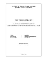 Phân tích các nhân tố tác động đến cấu trúc vốn của doanh nghiệp sản xuất công nghiệp viết namtieesng anh