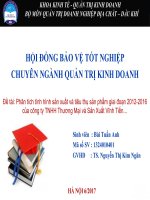 SLIDE Phân tích tình hình sản xuất và tiêu thụ sản phẩm giai đoạn 20122016 của công ty TNHH Thương Mại và Sản Xuất Vĩnh Tiến…