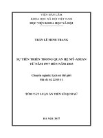 Sự tiến triển trong quan hệ Mỹ  ASEAN từ năm 1977 đến năm 2015 (tt)