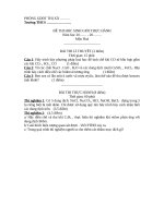 Đề thi HSG môn Hóa học