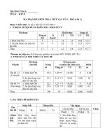 Đề kiểm tra lý 9 - 1 tiết