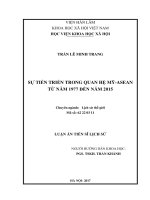 Sự tiến triển trong quan hệ Mỹ  ASEAN từ năm 1977 đến năm 2015 (LA tiến sĩ)