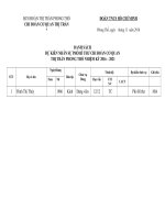 DANH SÁCH phó bí thư chi đoàn 