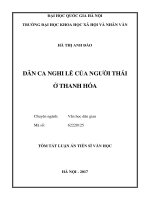 Dân ca nghi lễ của người thái ở thanh hóa (tt) 