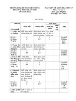 de 45 phút  tiet 19 tin hoc 6 ky I chuan kien thuc ky nang co ma tran nam hoc 2017 2018