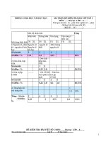 ĐỀ KIỂM TRA 45 PHÚT SỐ 1 HÓA 8