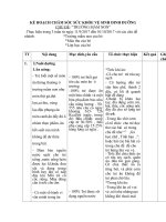 ke hoach ve sinh dinh duong chu diem truong mam non 2016