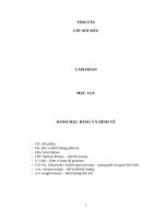 Nghiên cứu thủy phân protein thịt đỏ cá ngừ bằng enzyme pepsin thô