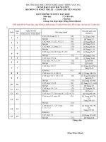 LỊCH TRÌNH GIẢNG dạy CKC CQ 