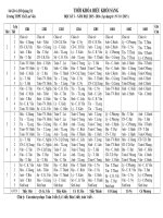 Thời khóa biểu áp dụng từ ngày 19/10/2015