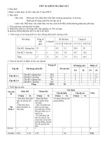 kiểm tra học kì vật lí 7 học kì 1 có ma trận