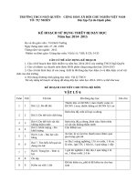 kế hoạch sử dụng thí nghiệm vật lí thcs