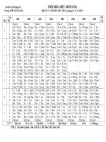 TKB áp dụng từ 24/08