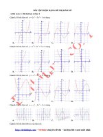 Nhận dạng đồ thị của hàm số bậc ba