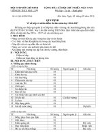 QUY ĐỊNH NỀ NẾP - VÀ ĐIỂM THI ĐUA NĂM HỌC 2016-2017