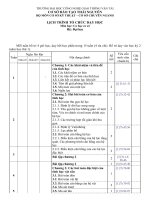 Lich trinh giảng dạy cơ học cơ sở đại học công nghệ gtvt