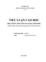 Tiểu luận cao học môn BAO TON DA DẠNG SINH HỌC Chuyên đề: Thực trạng suy thoái đa dạng sinh học tại Việt Nam hiện nay.