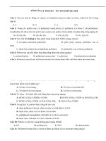 trắc nghiệm ôn thi Hóa 12 tham khảo