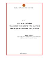 XÂY DỰNG MÔ HÌNH THÀNH PHỐ THÔNG MINH TỈNH BẮC NINH GIAI ĐOẠN 2017-2022 TẦM NHÌN ĐẾN 2030
