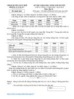 HSG địa 9 quỳ hợp(v1) 2010 2011 