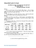 HSG địa 9 yên thành(v2) 2009 2010 