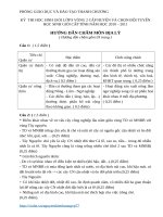 HSG địa 9 thanh chương(v2) 2010 2011 