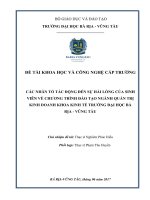 Các nhân tố tác động đến sự hài lòng của sinh viên về chương trình đào tạo ngành quản trị kinh doanh khoa kinh tế trường đại học bà rịa   vũng tàu