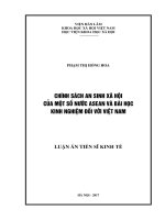 Chính sách an sinh xã hội của một số nước ASEAN và bài học kinh nghiệm đối với Việt Nam