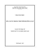 Mùa xuân trong thơ nôm đường luật 